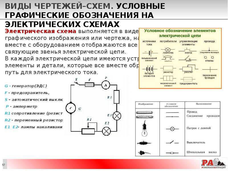 Виды и типы электрических схем презентация