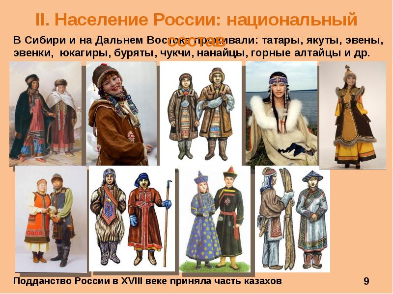 ысыах туймаады тусулгэ. эвены нанайцы. якуты и буряты. казанские татары монголоиды. буряты и татары.