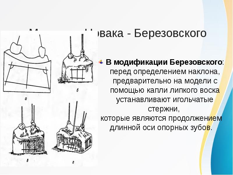 Параллелометрия в стоматологии презентация