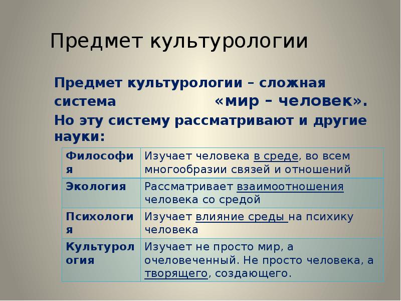 Предмет культурологии презентации