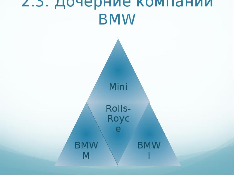 bmw-bayerische-motoren-werke-ag