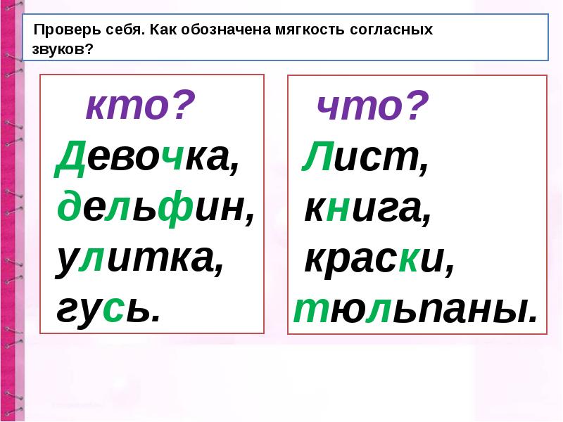 Как обозначить на письме мягкость согласных звуков 1 класс школа россии презентация и конспект