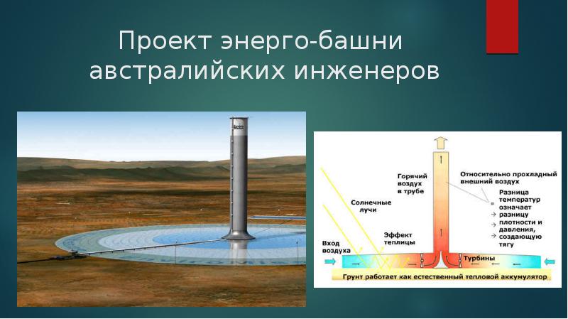 Проект энерго челябинск