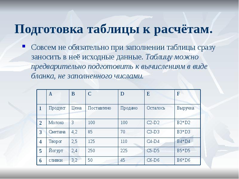 Excel ввод формул презентация