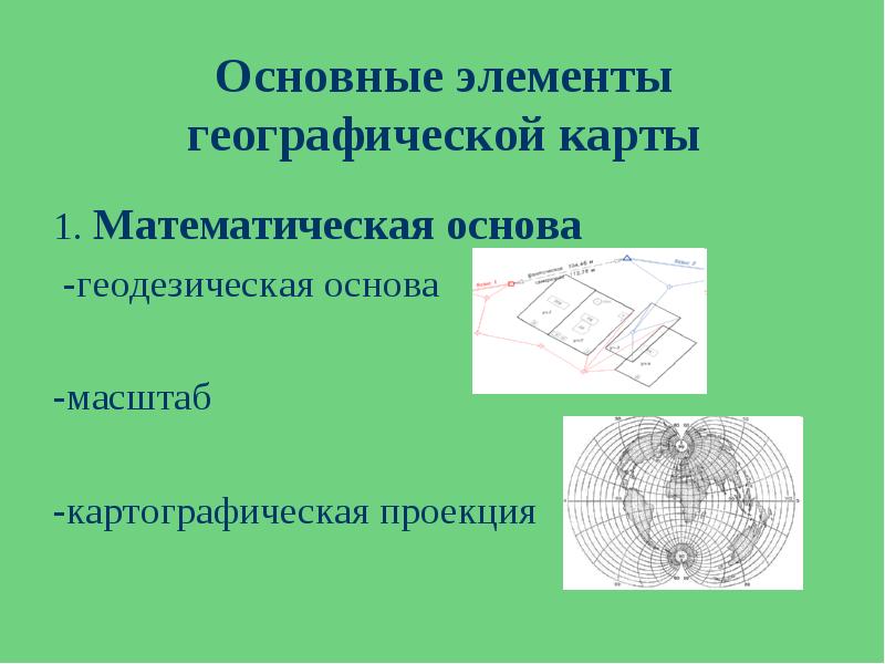 Схема элементов тематической карты