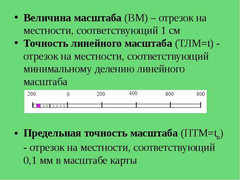 Отрезки какого масштаба показывают какое расстояние на местности соответствует 1 сантиметру на плане