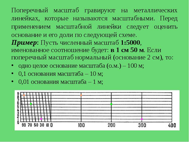 Карта 1 на 1 с другом