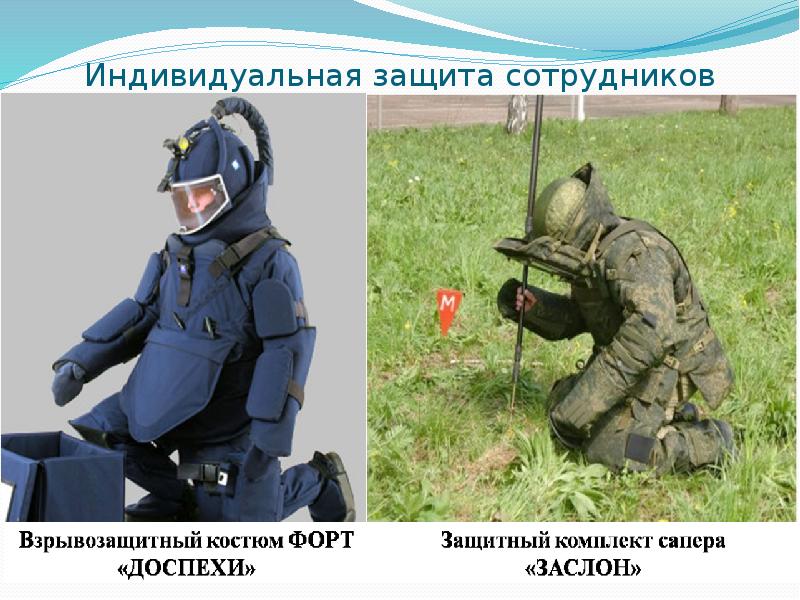 Индивидуальная защита сотрудников Индивидуальная защита сотрудников