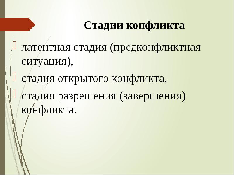 Стадии конфликта. Стадии завершения конфликта. Стадия разрешения (завершения) конфликта.. Латентная стадия конфликта.