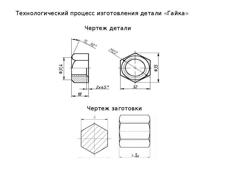 Ромбический палец на чертеже