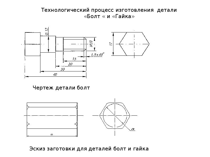 Технологическая карта гайки