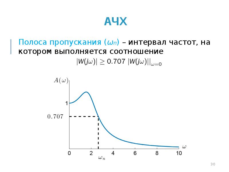 Амплитудно частотная характеристика. Частотные характеристики Тау. ФЧХ звеньев Тау. АЧХ теория автоматического управления. АЧХ звеньев.