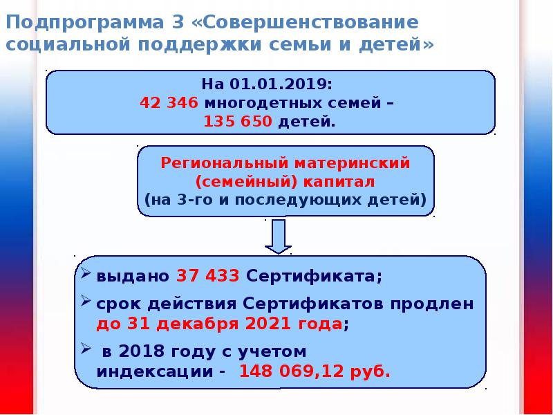 Презентация правовые основы социальной защиты