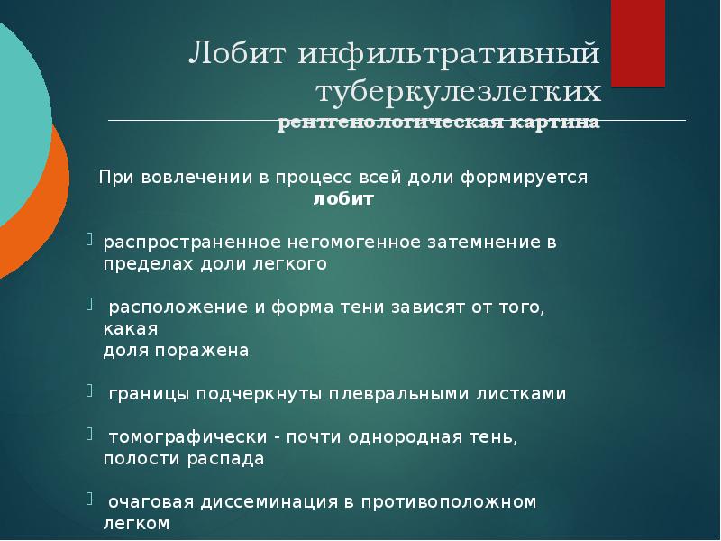 Лобит инфильтративный туберкулезлегких рентгенологическая картина