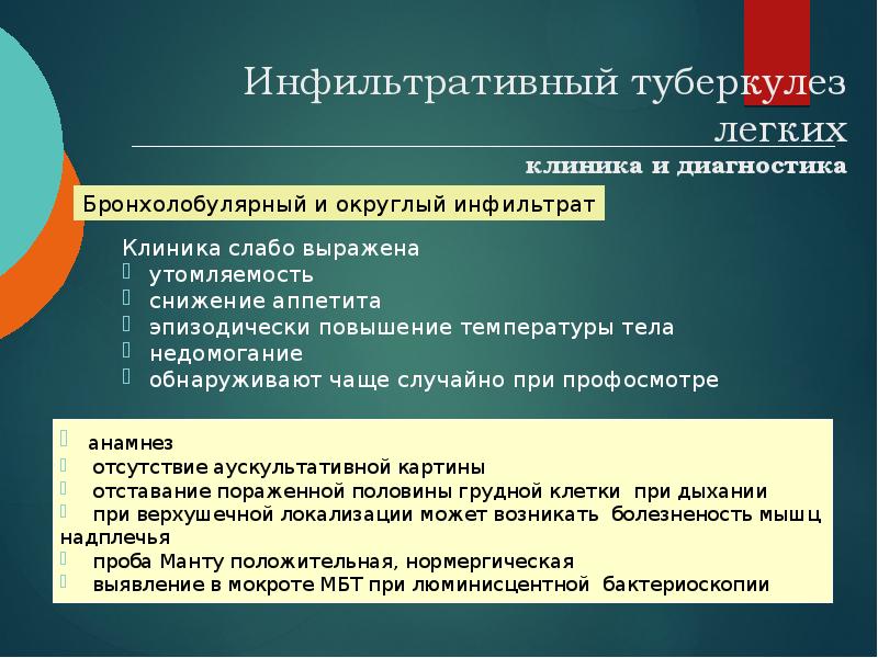 Инфильтративный туберкулез легких клиника и диагностика