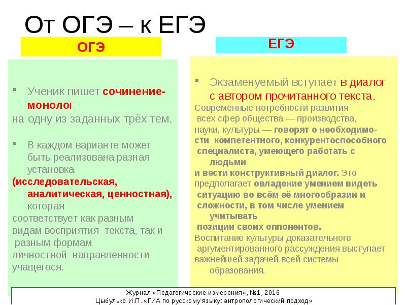Чем отличается гиа от огэ. Огэ и егэ отличия. егэ и огэ чем отличаются. отличие огэ от егэ. чем отличается его от огэ.