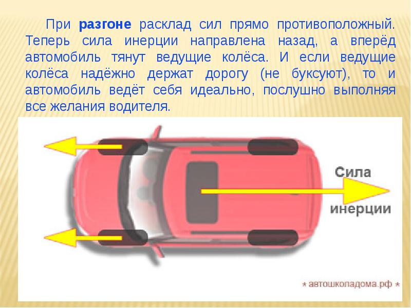 Авто презентация по 5 точкам