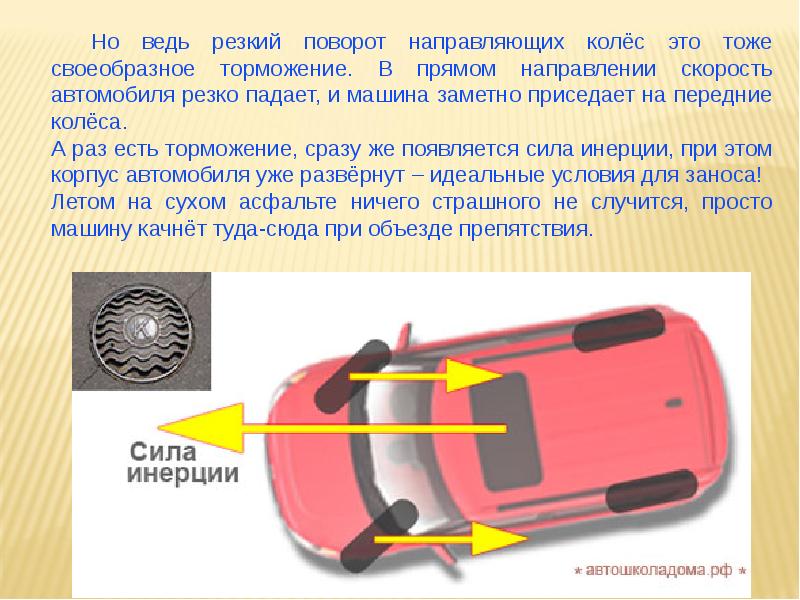 6 точек презентации автомобиля