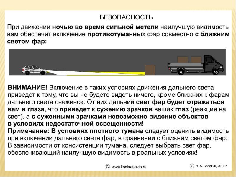 Проведение презентации автомобиля