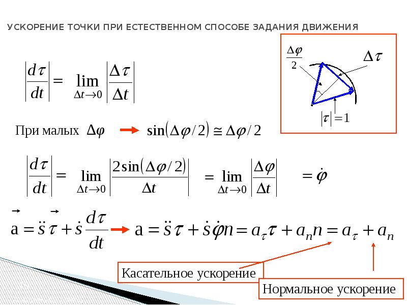 Скорость при естественном способе задания движения. Скорость при естественном способе задания движения