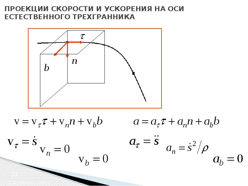 Проекция скорости относительно. Проекция скорости. Проекция ускорения. Проекция скорости на ось х. Проекция начальной скорости на ось х.