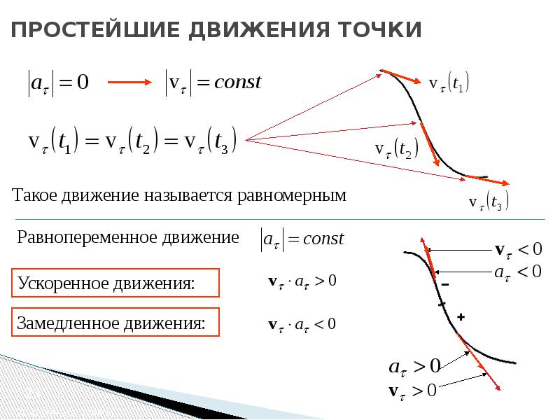 Ускорение движения точки. Ускорение движения материальной точки. Равнопеременное движение точки. Ускоренное движение точки. Ускоренное движение материальной точки.