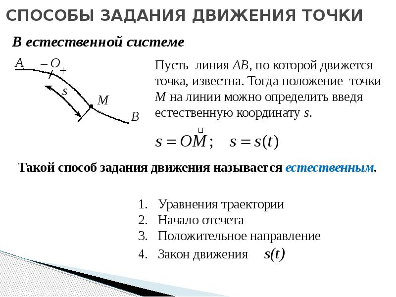 Скорость точки при естественном способе задания движения