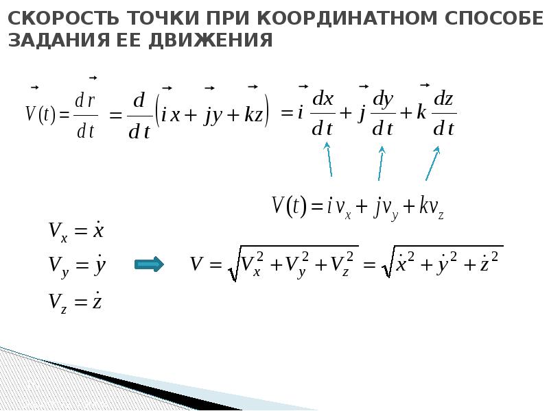 Скорость точки при естественном способе задания движения