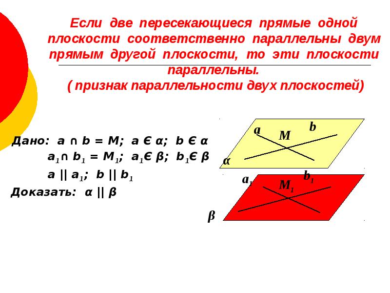 Две пересекающиеся плоскости. Признак параллельности плоскостей. Если две пересекающиеся прямые одной плоскости соответственно. Признак параллельности двух плоскостей. Плоскости параллельны если.