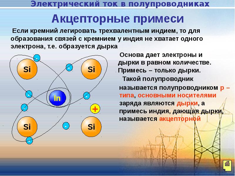 Презентация на тему электрический ток в полупроводниках 10 класс