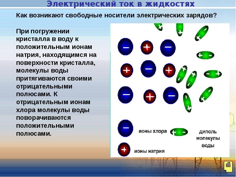 Электрический ток в различных средах презентация 10 класс физика