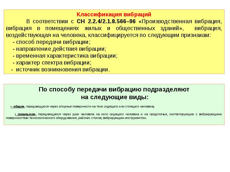 Перечислите источники вибрации. Перечислите источники вибрации