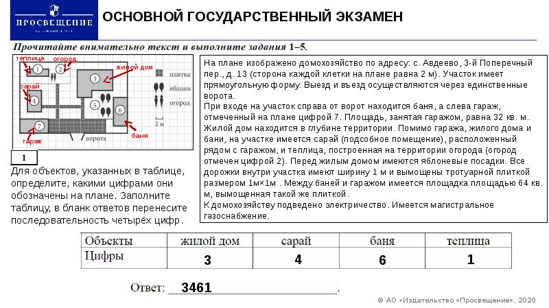 На плане изображено домохозяйство по адресу с ховрино поперечный пер д 13