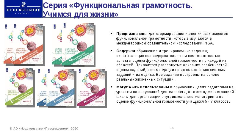 Развитие функциональной грамотности на уроках математики презентация