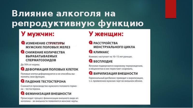 Влияние алкоголя на репродуктивную функцию Влияние алкоголя на репродуктивную функцию