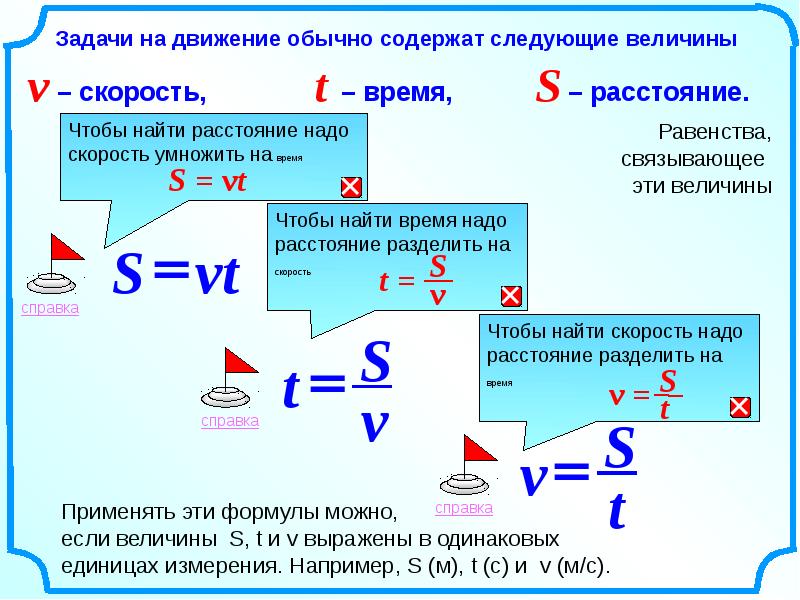 Презентация движение вдогонку 4 класс петерсон