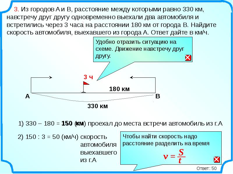 Презентация математика 5 класс задачи на движение