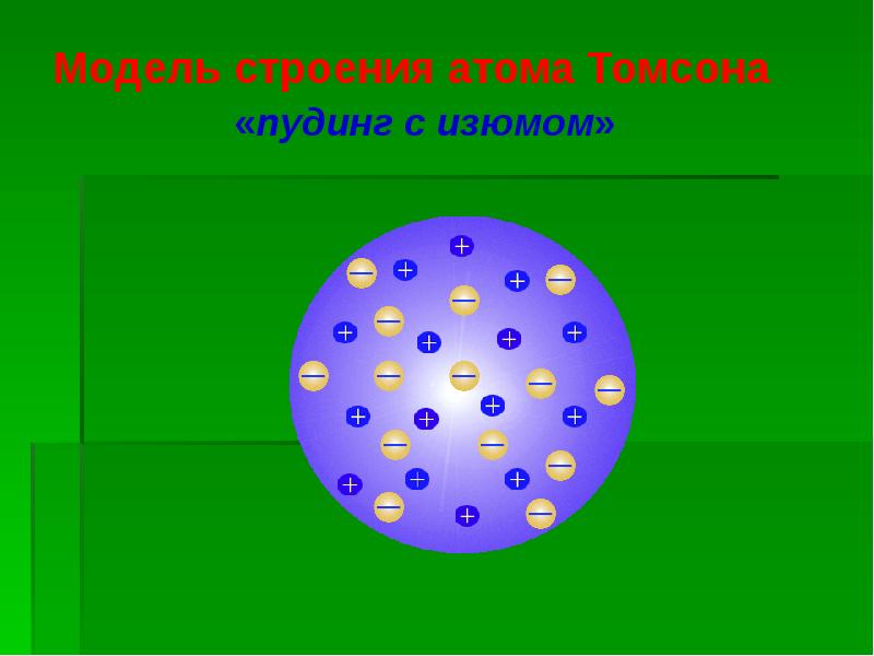 Планетарная модель атома обоснована расчетами томсона фотографиями атома