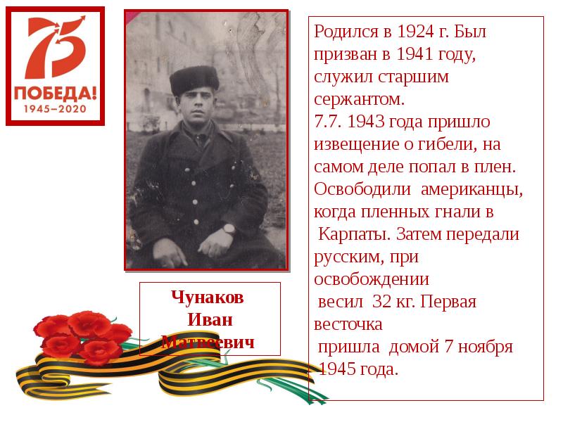 Погода в 1924 году