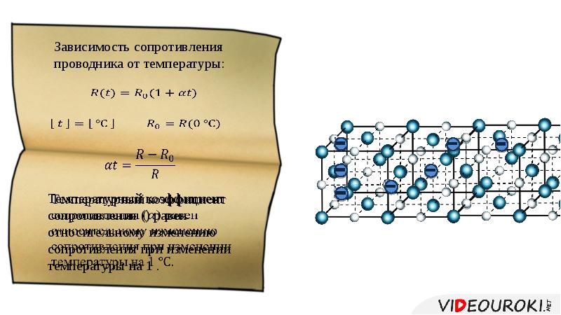 Электронная проводимость металлов зависимость сопротивления от температуры презентация