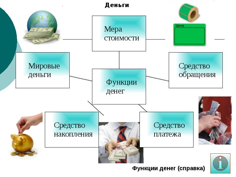 Готовый индивидуальный проект 9 класс по обществознанию