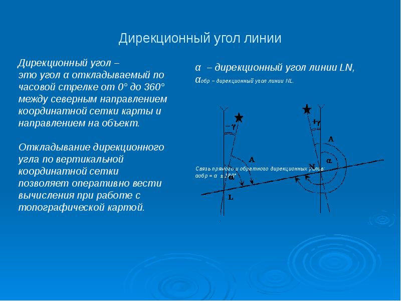 Дирекционный угол на карте