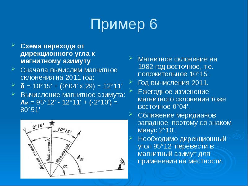 Азимут на чертеже