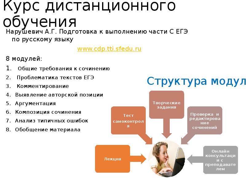 Стили текста егэ. Подготовка к ЕГЭ по русскому языку тексты. Курсы по подготовке к сочинению ЕГЭ. Презентация технология подготовки к ЕГЭ по русскому языку. ЕГЭ по русскому курсы.