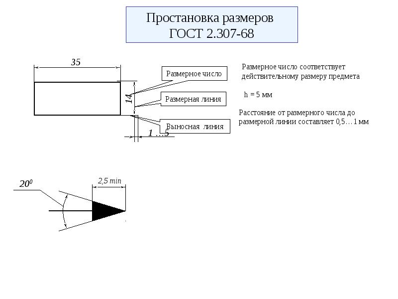 Простановка литеры на чертежах гост