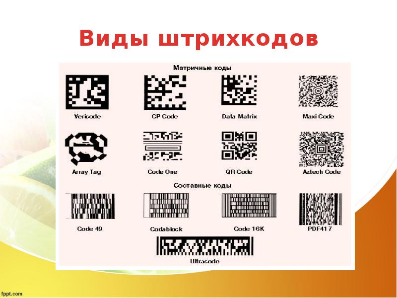 Код бывает. Виды кодов. Тип штрих кода. Типы штрихового кода. Разновидности штрихкодов.