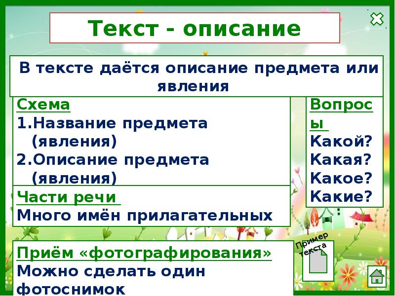 Что такое текст описание