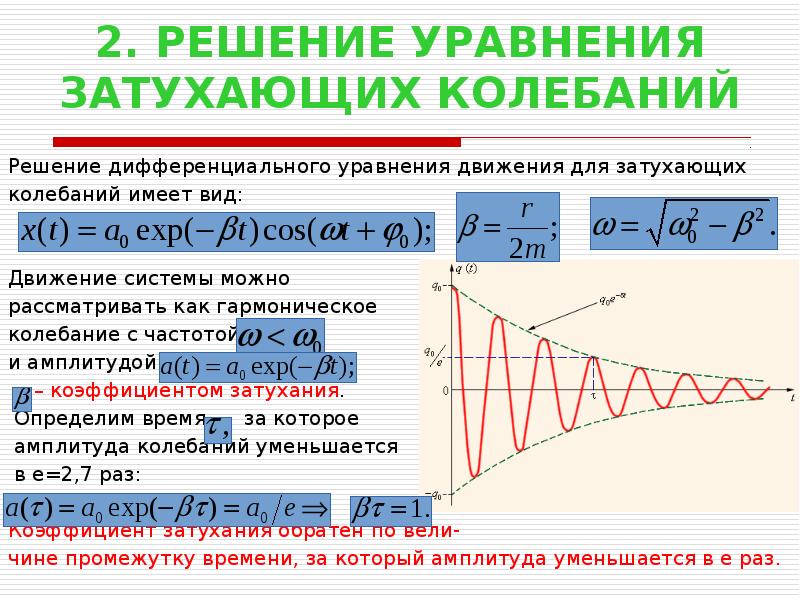 Затухающие колебания вынужденные колебания 9 класс презентация