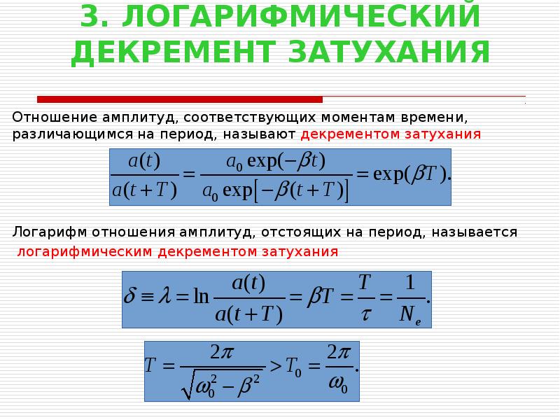 Как определить логарифмический декремент затухания контура по картине колебаний в фазовой плоскости