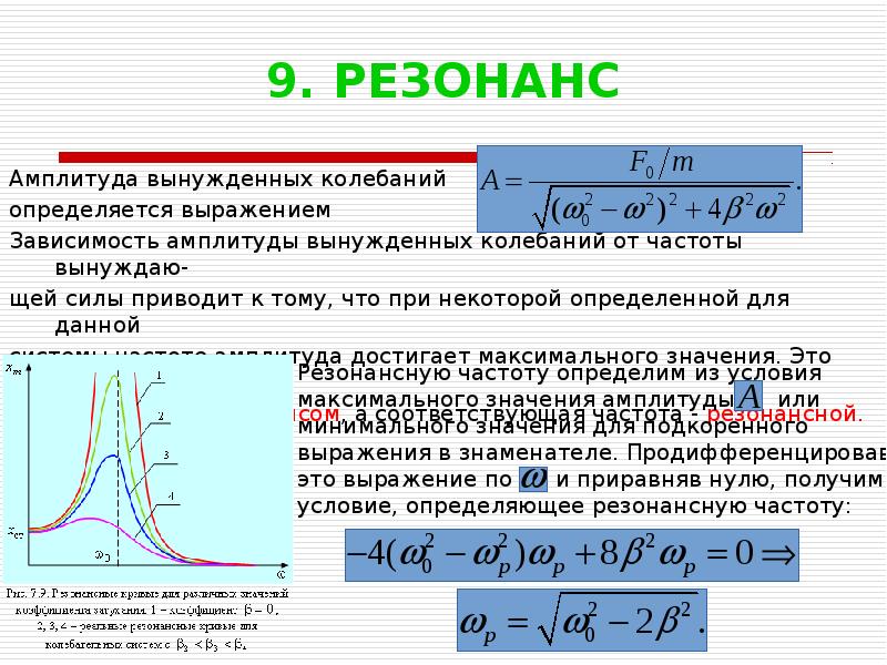 Зависимость амплитуды затухающих колебаний от времени